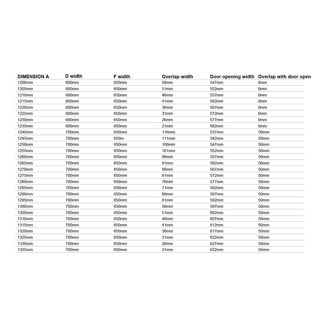 10mm Fully Frameless Sliding Shower Screen Front & 900mm Return