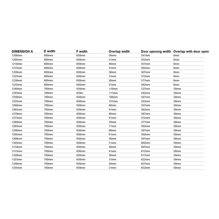 10mm Fully Frameless Sliding Shower Screen Front & 900mm Return