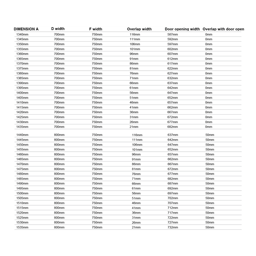 10mm Fully Frameless Sliding Shower Screen Front & 900mm Return