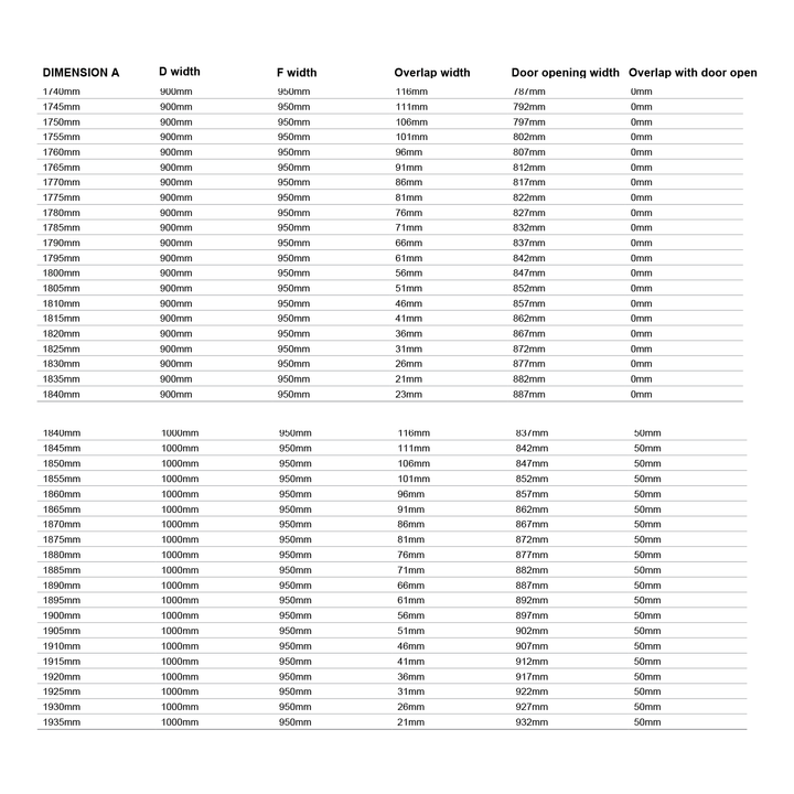 10mm Fully Frameless Sliding Shower Screen Front & 900mm Return
