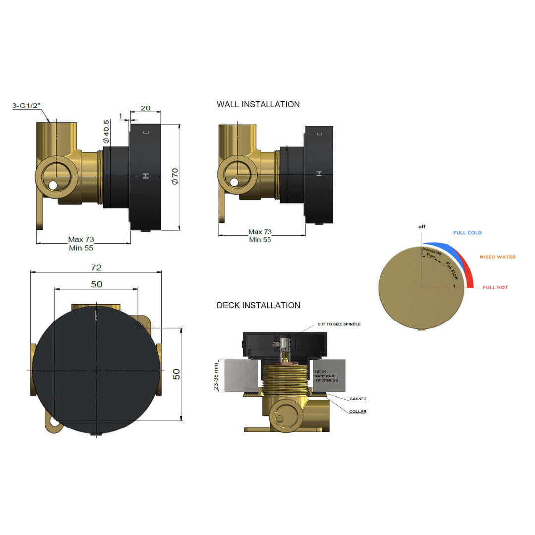 Meir Round Progressive Mixer