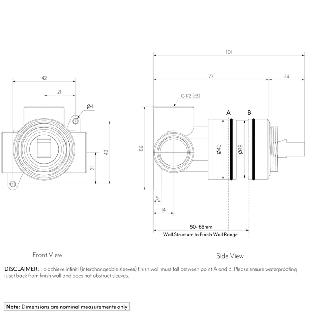 ABI Minimal Mixer Body